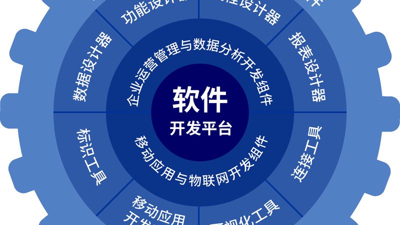 华为网络运维工程师面试题解析：关键技能与考察要点